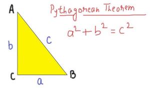pythagorean theorum
